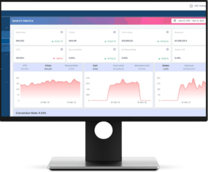 RETISIO Digital Commerce Platform