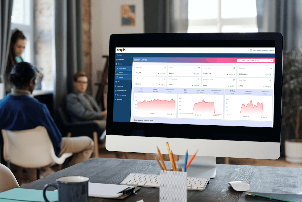 RETISIO eCommerce Analytics